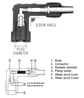 Spark Plug Diagram