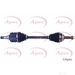 Apec (ADS1132L) - Single