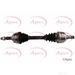 Apec (ADS1142L) - Single