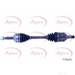 Apec (ADS1143L) - Single