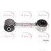 Apec (AST4350) - Single