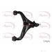 APEC AST3086 - Single