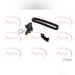 Apec ACK4060 - Kit