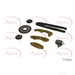 Apec ACK4145 - Kit