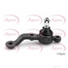 Apec (AST0307) - Single