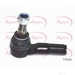 Apec (AST6074) - Single