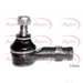 Apec (AST6078) - Single