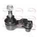 Apec (AST6124) - Single