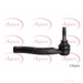 Apec (AST6430) - Single