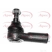 Apec (AST6799) - Single