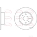 Apec Braking DSK637 - Single