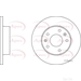 Apec Braking DSK831 - Single