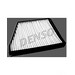 DENSO Cabin Air Filter DCF077P - Single