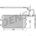 DENSO Condenser DCN32026 - Single