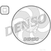DENSO Radiator Fan DER07009 - Single