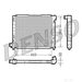 DENSO Radiator DRM09051 - Single