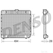 DENSO Radiator DRM17020 - Single