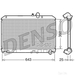 DENSO Radiator DRM44013 - Single