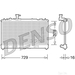 DENSO Radiator DRM44026 - Single