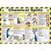 Safety First Aid A608 - Single