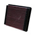 K&N High Flow Replacement Air - single