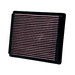 K&N High Flow Replacement Air - single