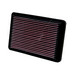 K&N High Flow Replacement Air - single