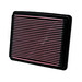 K&N High Flow Replacement Air - single