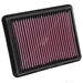 33-3024 Replacement Air Filter - Single