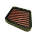 K&N Air Filter Kawasaki KA-258 - Single