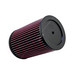 K&N Air Filter Kawasaki KA-450 - Single