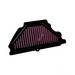 K&N Racing Air Filter Kawasaki - Single