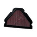 K&N Air Filter Kawasaki KA-909 - Single