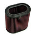 K&N Air Filter Triumph TB-2204 - Single