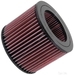 K&N E-2443 High Flow Replaceme - single