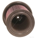 K&N E-9266 High Flow Replaceme - single