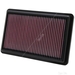 K&N Air Filter 33-2454 - Single
