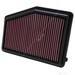 K&N Air Filter 33-2468 - Single