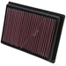 K&N Air Filter PL-5712 - Single