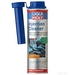 Liqui Moly 1803 - 300ml - SKU 1803