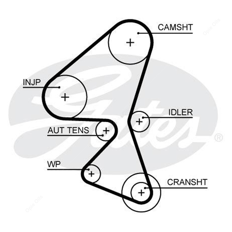 Kit PowerGrip K015688XS Gates - Kit Trasmissione Con Pompa Dell'Acqua Per Auto - Foto 7