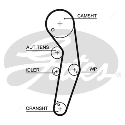 Powergrip timing belt hotsell