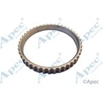 Apec ABS Ring (ABR114)