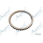 Apec ABS Ring (ABR116)