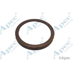 Apec ABS Ring (ABR120)