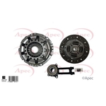 Apec 3 Piece Clutch Kit Including CSC (ACL1127)