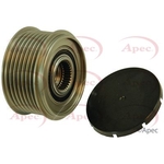 Apec Overrunning Alternator Pulley (AOP1051)