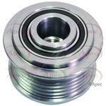 Apec Overrunning Alternator Pulley (AOP1077)