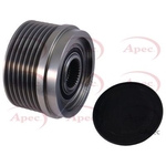 Apec Overrunning Alternator Pulley (AOP1080)