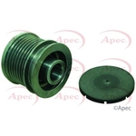Apec Overrunning Alternator Pulley (AOP1113)